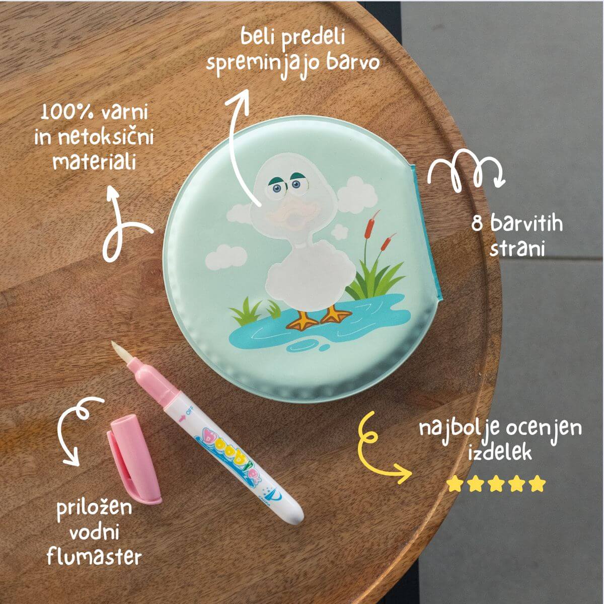 Mala kmetijska druščina 🐔 (Domače živalice)